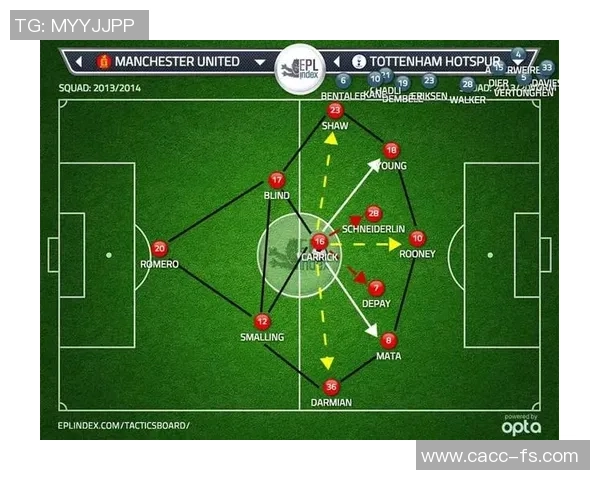 深圳足球队反击战术解析与球队未来发展展望